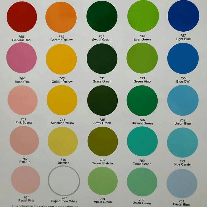 

Cerepol Union Blue Pasta Cair/Pewarna Resin/Fiberglass