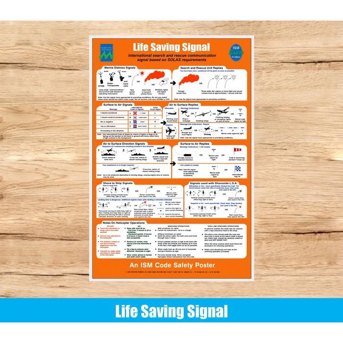 

AT Sticker Poster Imo LIFE SAVING SIGNAL safety sign warning surabaya