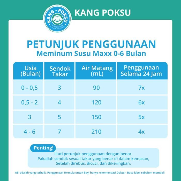 

(Expert) PEPTIBREN / NUTRISI KESEHATAN SARAF 195gr SUSU KESEHATAN MURAH FORMULAKESEHATAN SARAF