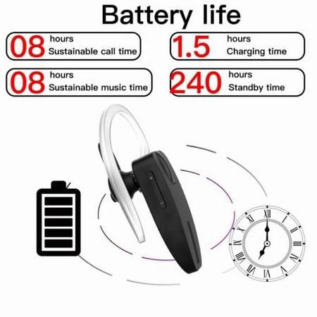 

Alat Penerjemah Bahasa Translate Suara