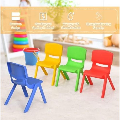 Meja Belajar Anak Meja Tk Meja Plastik Meja Bermain Anak Rectangle