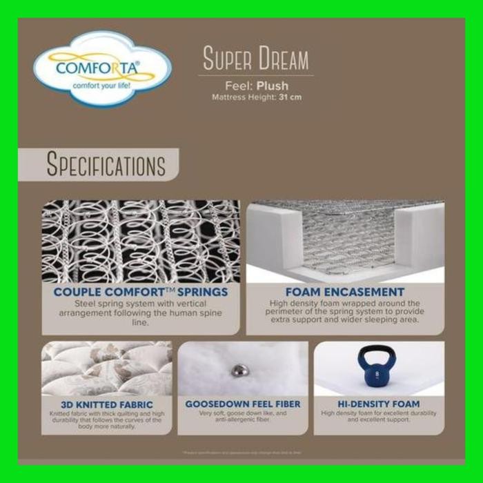 Comforta Kasur Springbed Super Dream - Kasur Saja 180X200