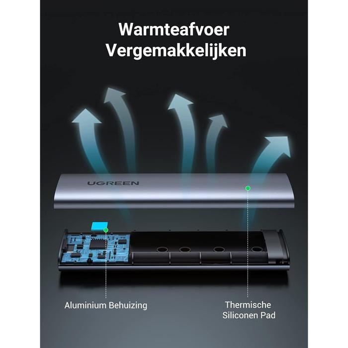 Ugreen Casing Ssd M.2 Nvme 2230/2242/2260/2280 Enclosure 10902