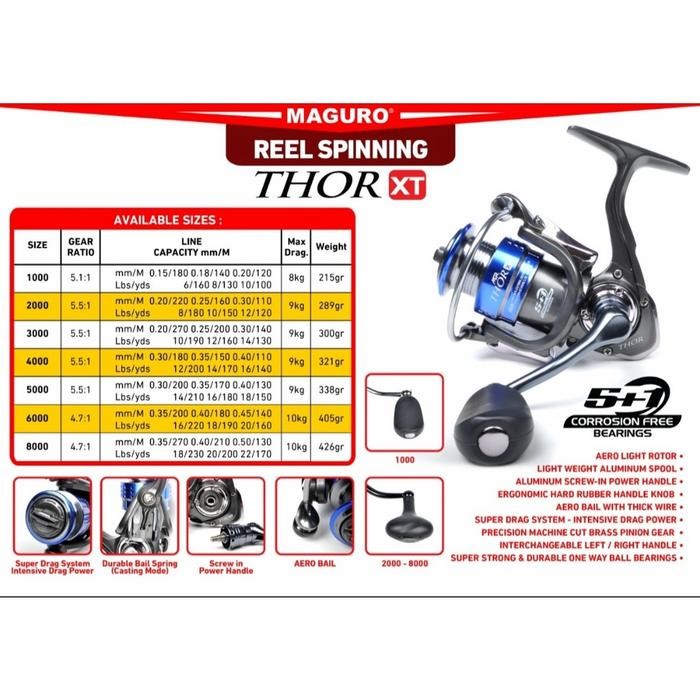 Reel Spinning Maguro Thor XT UK 1000,2000,3000,4000,5000,6000,8000