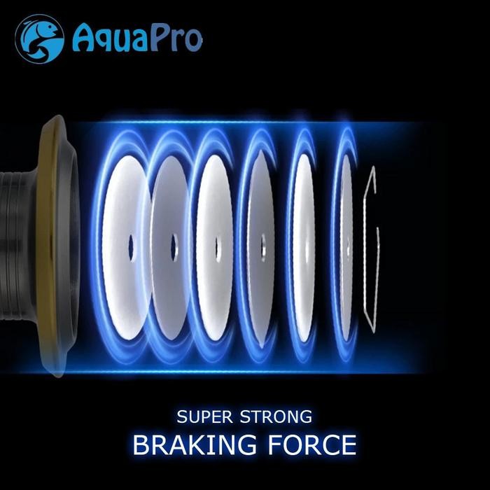 AquaPro20221121 - Fishing Reel Series Evo 1000 - 6000 Power Handle Aluminium Spool Line Pancing