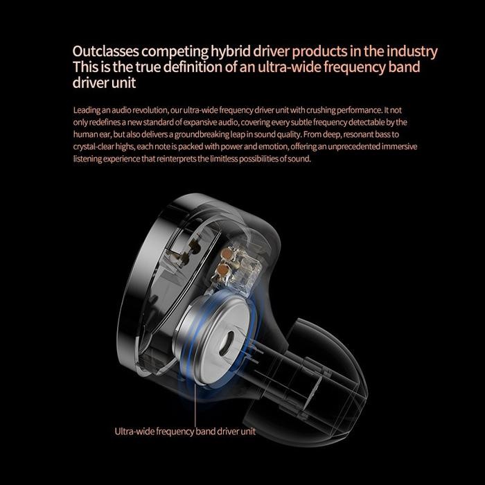 KZ Saga High-performance Inner Magnetic Dynamic Driver IEM WITH MIC