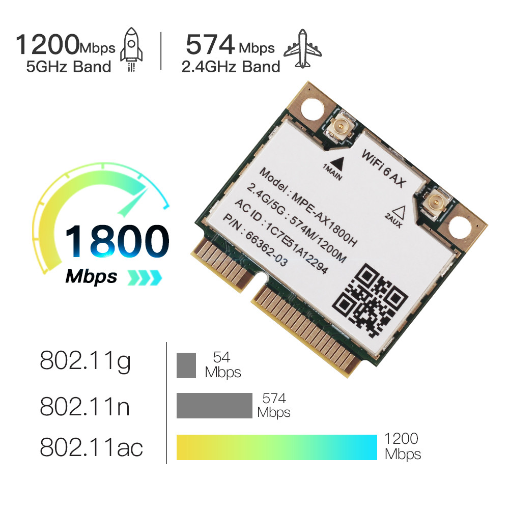 WiFi 6 1800Mbps Adapter MPE-AX1800H Mini PCI-E 2.4GHz / 5GHz Bluetooth 5.2 For Laptop Windows 10/11