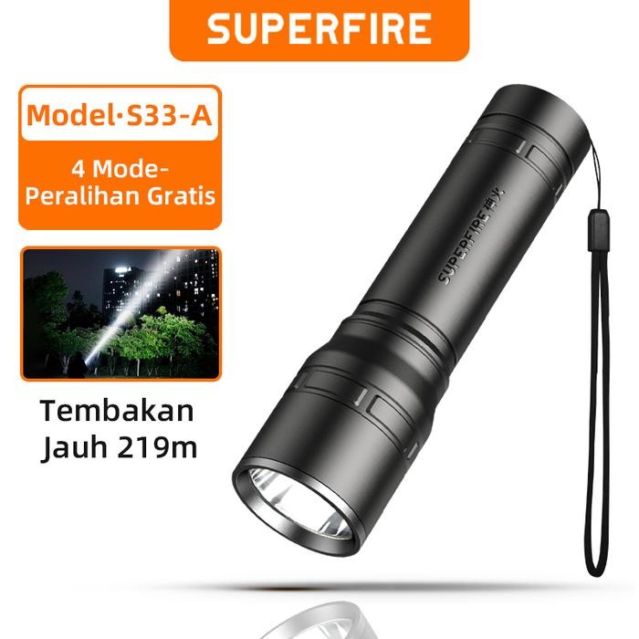 Senter Kepala Super Terang Mini LED USB Isi Ulang Luby Portabel Lampu Emergency Senter Pencahayaan