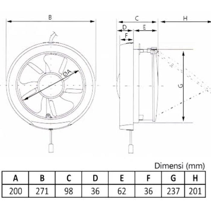 READY GLASS EXHAUST FAN 20WUD/KIPAS ANGIN KACA KDK 8"INCH