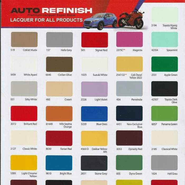 CAT DUCO NC FUTANLUX AUTO REFINISH (1 LT)