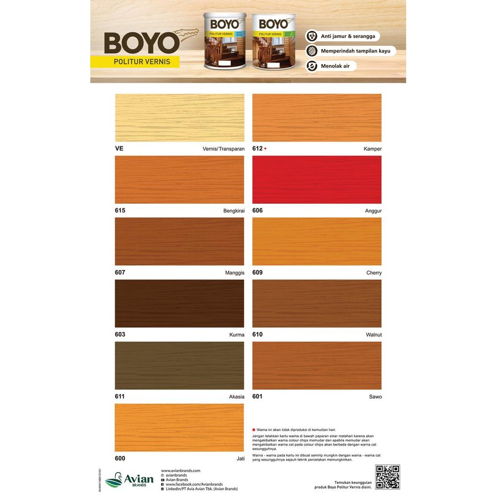 Boyo Politur Vernis Water Based 1 KG