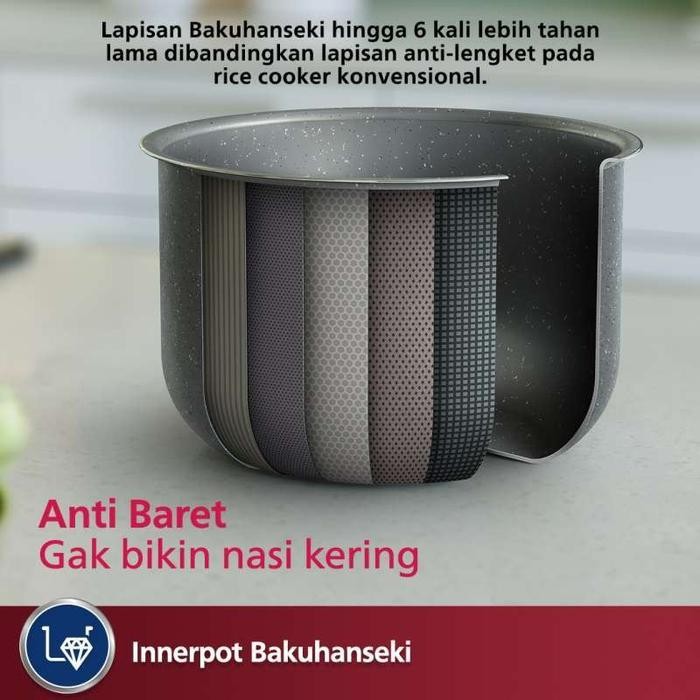 Philips Hd3111/33 Inner Pot 1.8L Bakuhanseki For Hd4515 Hd4515/29 Hd4515/30 Hd4515/33 Hd4515/85