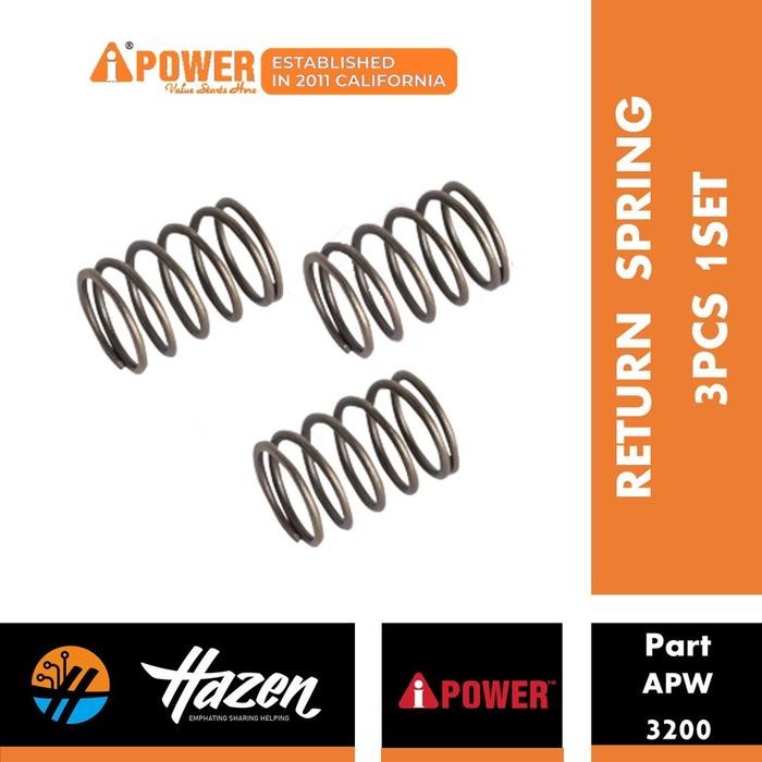 (Expert) Part RETURN SPRING UNTUK Jet Cleaner High Pressure Washer AiPower APW-3200EVO by HAZENpower
