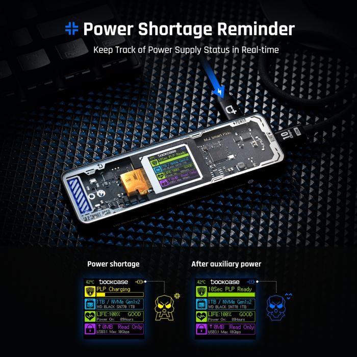 Termurah Dockcase Smart M.2 Nvme Ssd Enclosure Pro-Glossy Explorer Edition