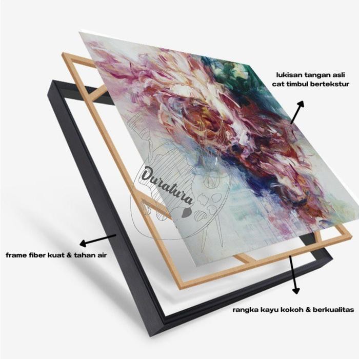 Lukisan Pemandangan Laut Pantai Hiasan Dinding