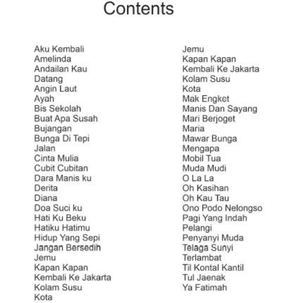 Buku Gitar & Lirik Koes Plus Hits