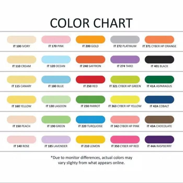 

Sidu Kertas A4 80 Gsm Warna It230 Parrot/ It 230 Hijau Parot Spectra