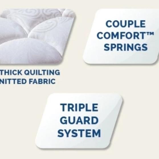 Spring Bed Neo Twin Spring Bed 2 In 1 Spring Bed Super Fit Neo Twin 2 In 1 Kasur Sorong Kasur Anak