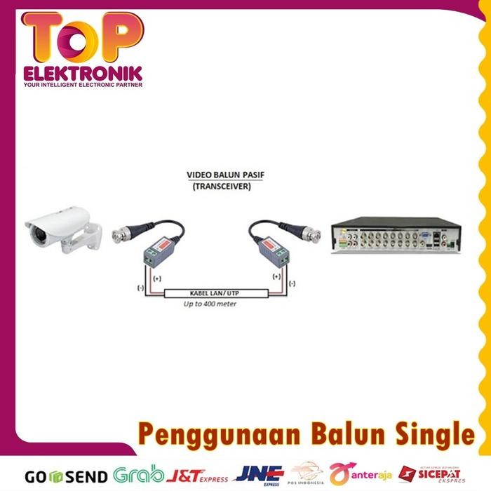 

BALUN 2MP TPELEKTRONIK