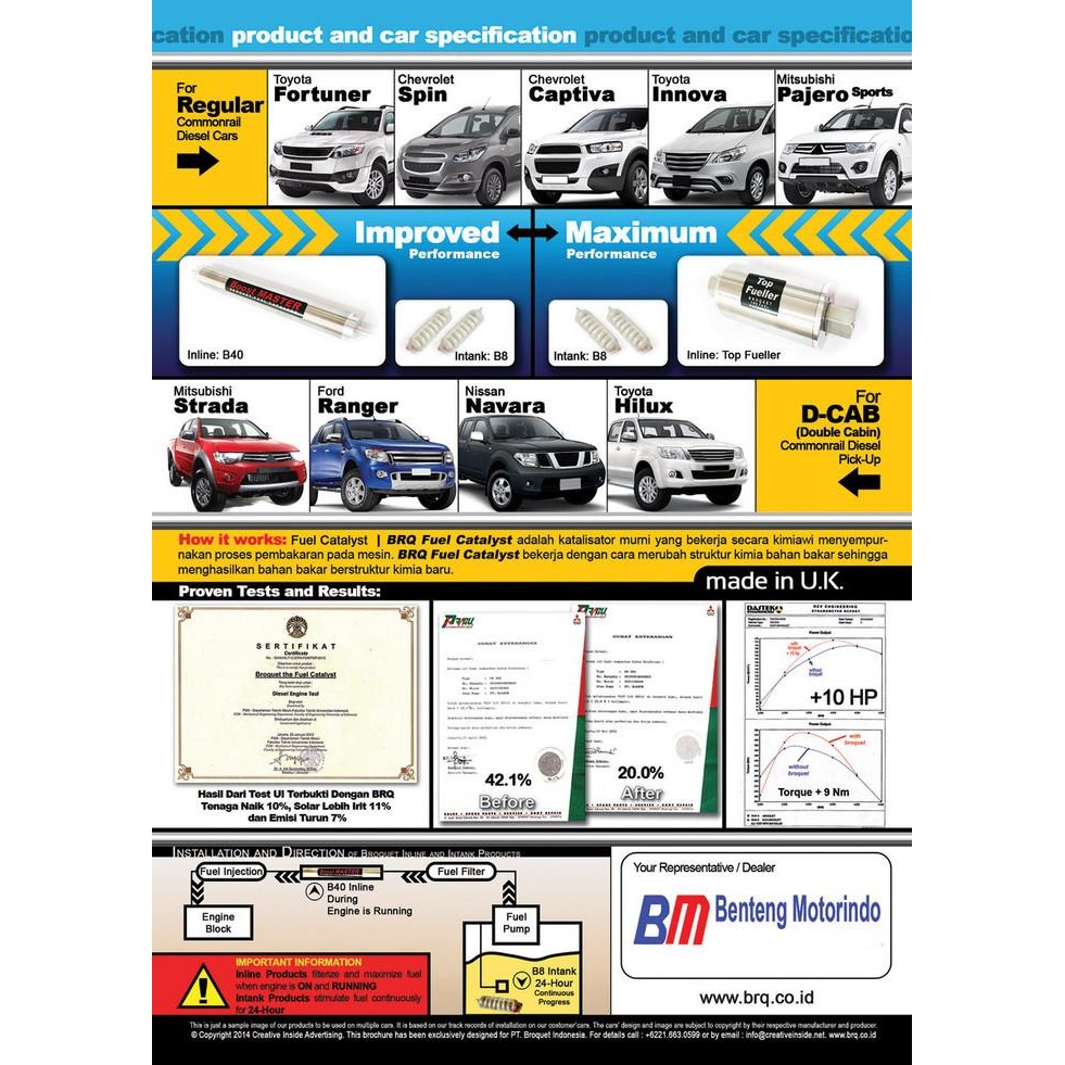 BRQ B40 - MOBIL DIBAWAH 2500CC