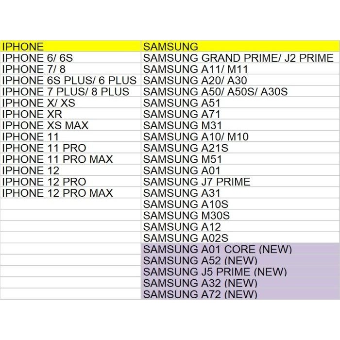 (Allthebest) Hybrid case oppo a3s realme c1