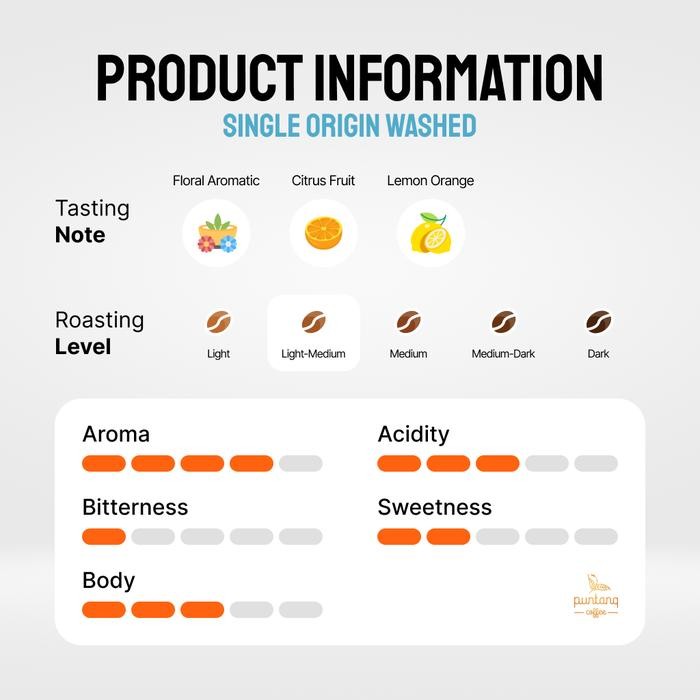 

Kopi (Bubuk/Biji) Arabika Terbaik Dari Gunung Puntang 500Gr