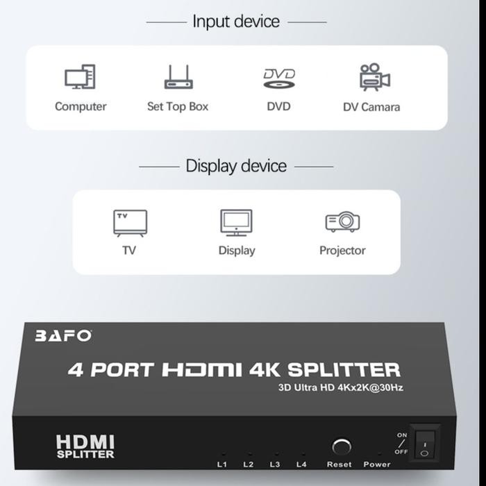 Hdmi Splitter 8 Port Bafo