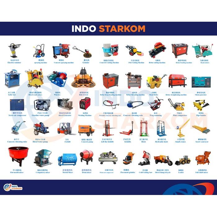 Laris Mesin Grinding Lantai Semen Beton / Grinding Poles Lantai Beton Dmj250
