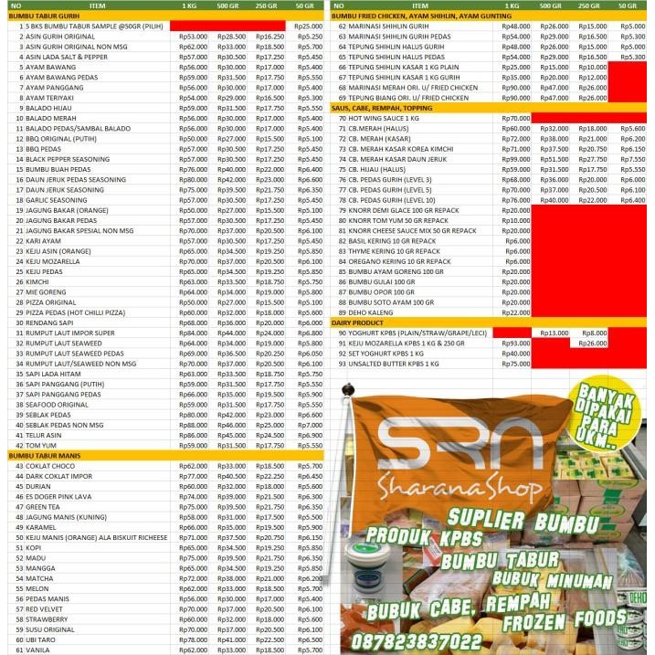 

(Allthebest) TEPUNG BIANG UNTUK AYAM/JAMUR/TAHU CRISPY DLL "KRIUKNYA MANTAP