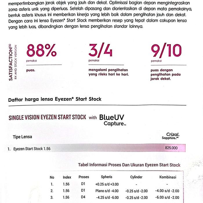 Lensa Crizal Essilor Eyezen Stock Sapphire Hr 1.56 Blue Uv Original