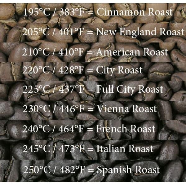 KOPI ROBUSTA TEMANGGUNG 1 KG