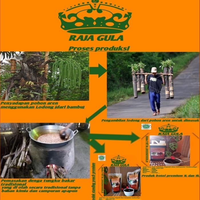 

(Allthebest) gula aren cair asli organik 1L kawung khas kab. tasikmalaya