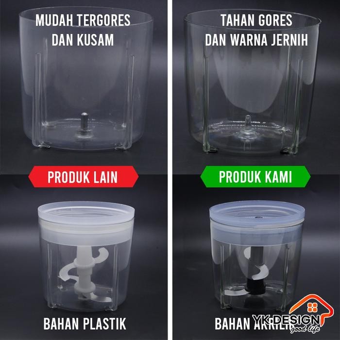 Yk Design Blender / Penggiling Daging Sayur Buah-Buahan Meat Mincer Chopper Kapsul Mini Yk - 101A