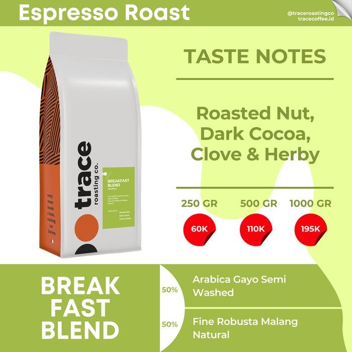 

Trace Roasting Co. - Breakfast Blend - Espresso Roasts Arabica Robusta Blend - 50% Arabica Gayo Semi
