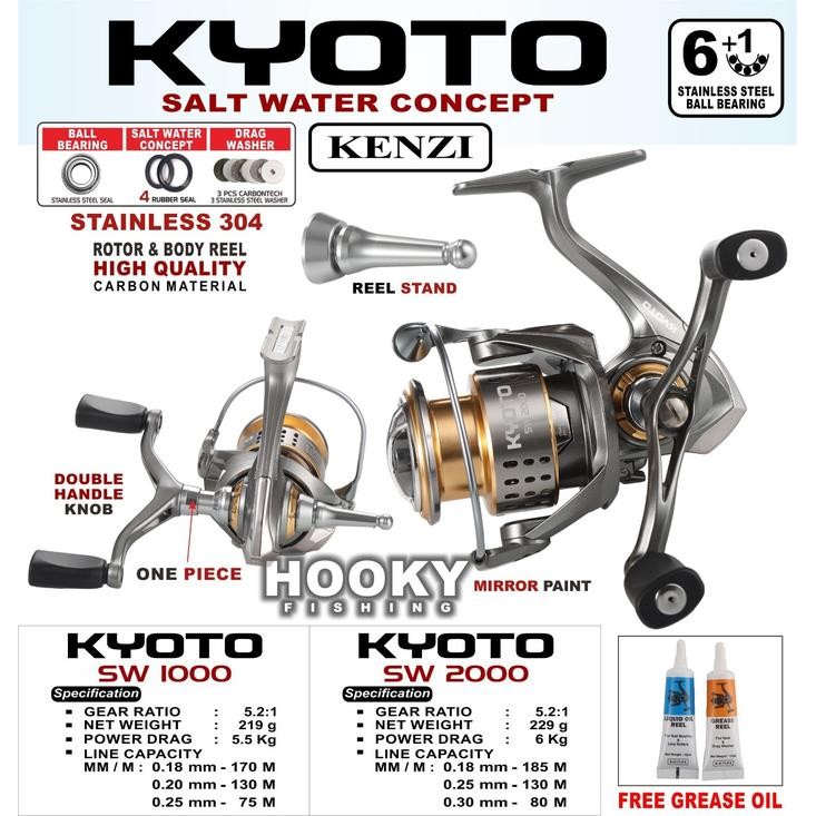 Reel Kenzi Kyoto Sw 1000 & 2000  - Kyoto Sw 1000