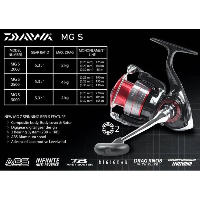 Reel Daiwa Mg S 2500