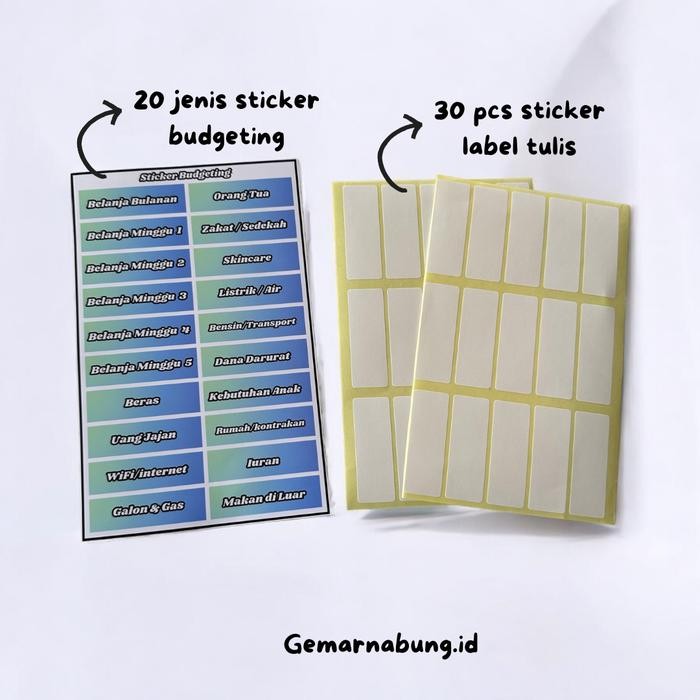 

Binder Pengatur Keuangan, Budgeting Lengkap