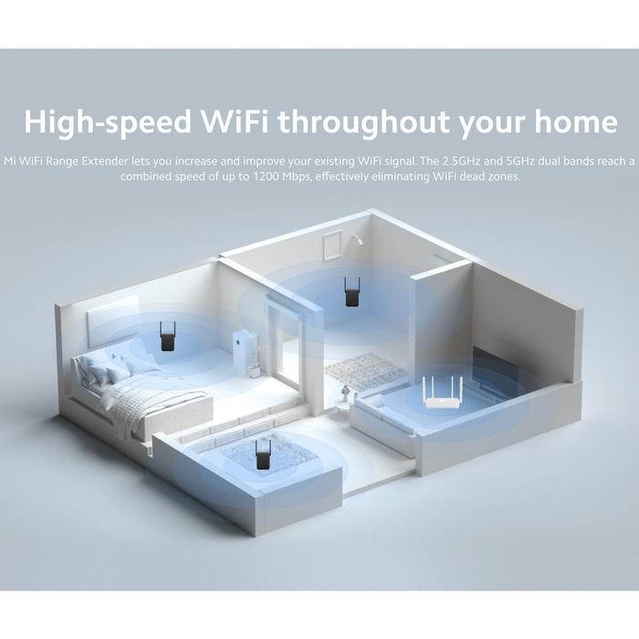 XIAOMI WIFI EXTENDER PRO - MI WIFI RANGE EXTENDER REPEATER PRO