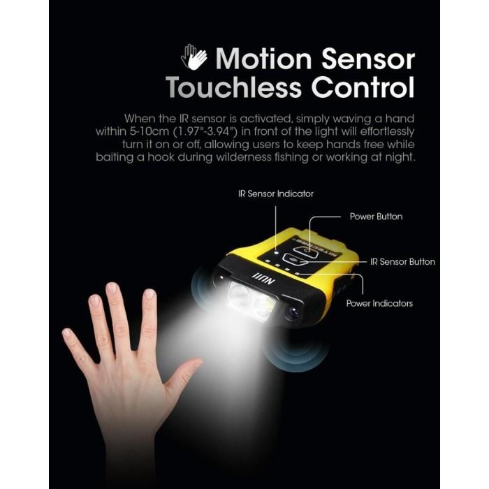 NITECORE Senter Kepala LED Headlamp - NU11