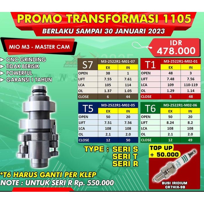 NOKEN AS BRT YAMAHA MIO M3