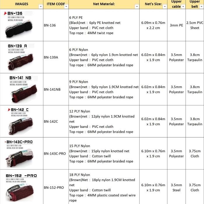 Net Badminton Yonex Bn 139A / Net Bulutangkis Bn 139 A