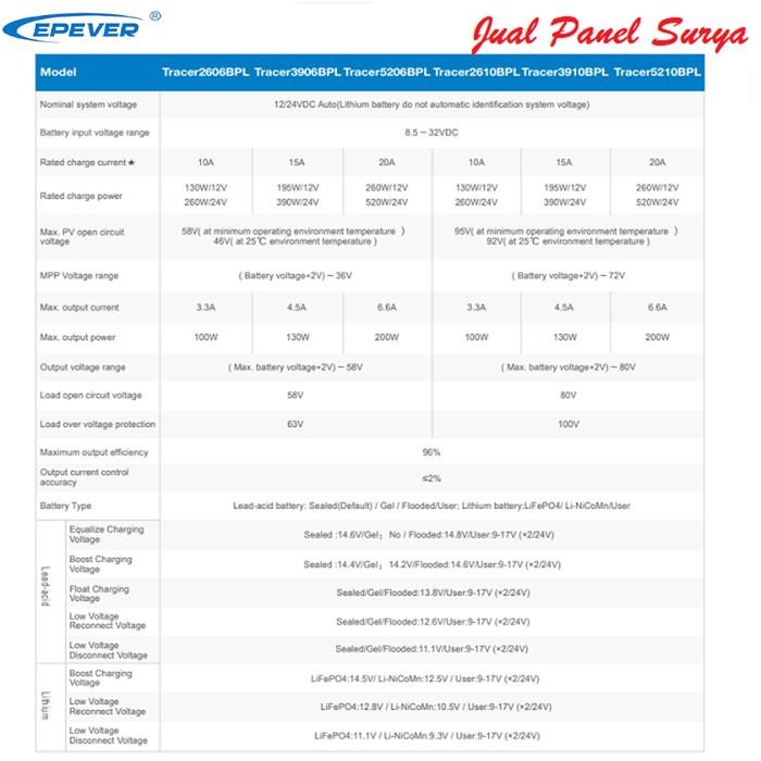 SOLAR CHARGE CONTROLLER MPPT 20A EPEVER TRACER 5210BPL TRACER5210BPL