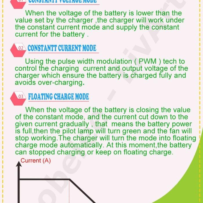 INVERTER 2000W 1000 WATT PLUS CHARGER 20A 10A UPS AUTO DC 12V AC 220V
