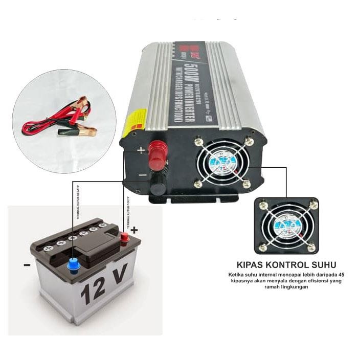 POWER INVERTER PURE SINE WAVE 500 WATT / INVERTER PSW 500W CHARGER