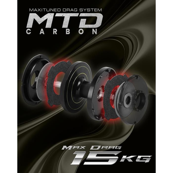 Terbatas Daido - Reel Overhead Jigking Lite - Reel Pancing