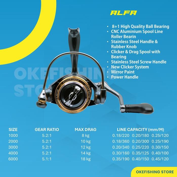 Spesial Reel Versus Alfa - Power Handle, 8+1 High Quality Ball Bearing, Cnc Aluminium Spool