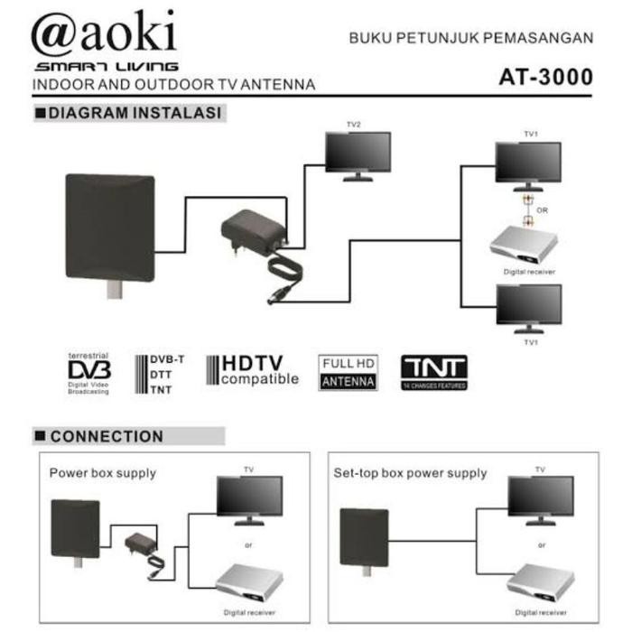 Aoki / Minato Antena TV Digital Dalam + Luar / Indoor +