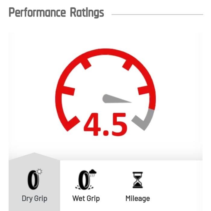BAN FDR SPORT MP96 MP-96 908017 90/80-17 SOFT COMPOUND RACING TUBELESS