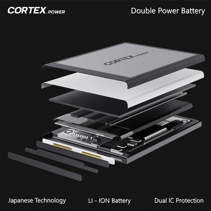Cotrex Power - Baterai BLP803 Compatible for Realme 7I / 8 5G / V3 / C17 Double Power IC Real