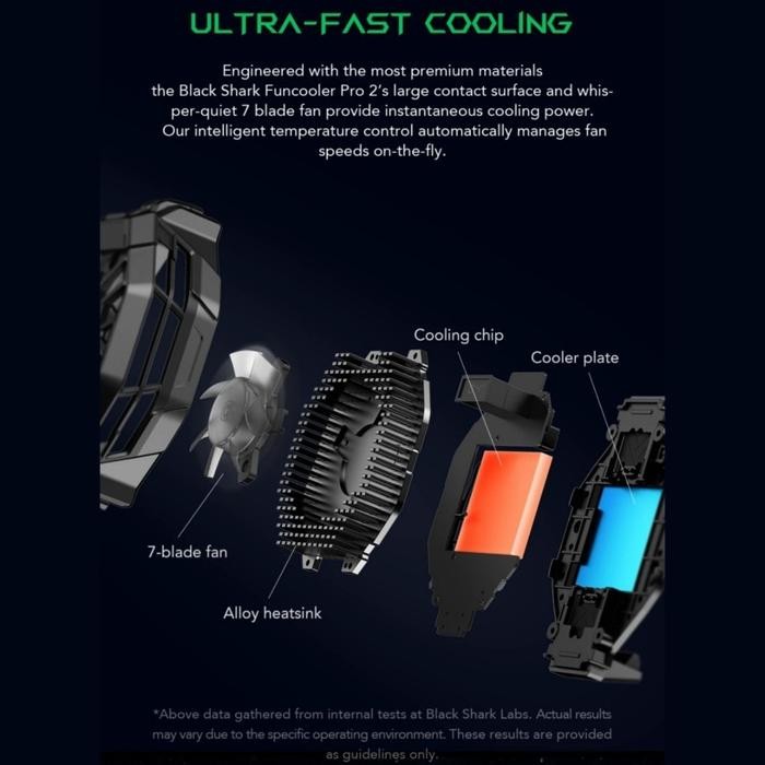 (Allthebest) BLACK SHARK FUNCOOLER 2 PRO BR30-BS Kipas Pendingin Handphone